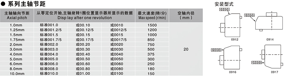 歐拓批發(fā)內波紋手輪,背波紋手輪,橢圓拉手,膠木拉手,方形拉手